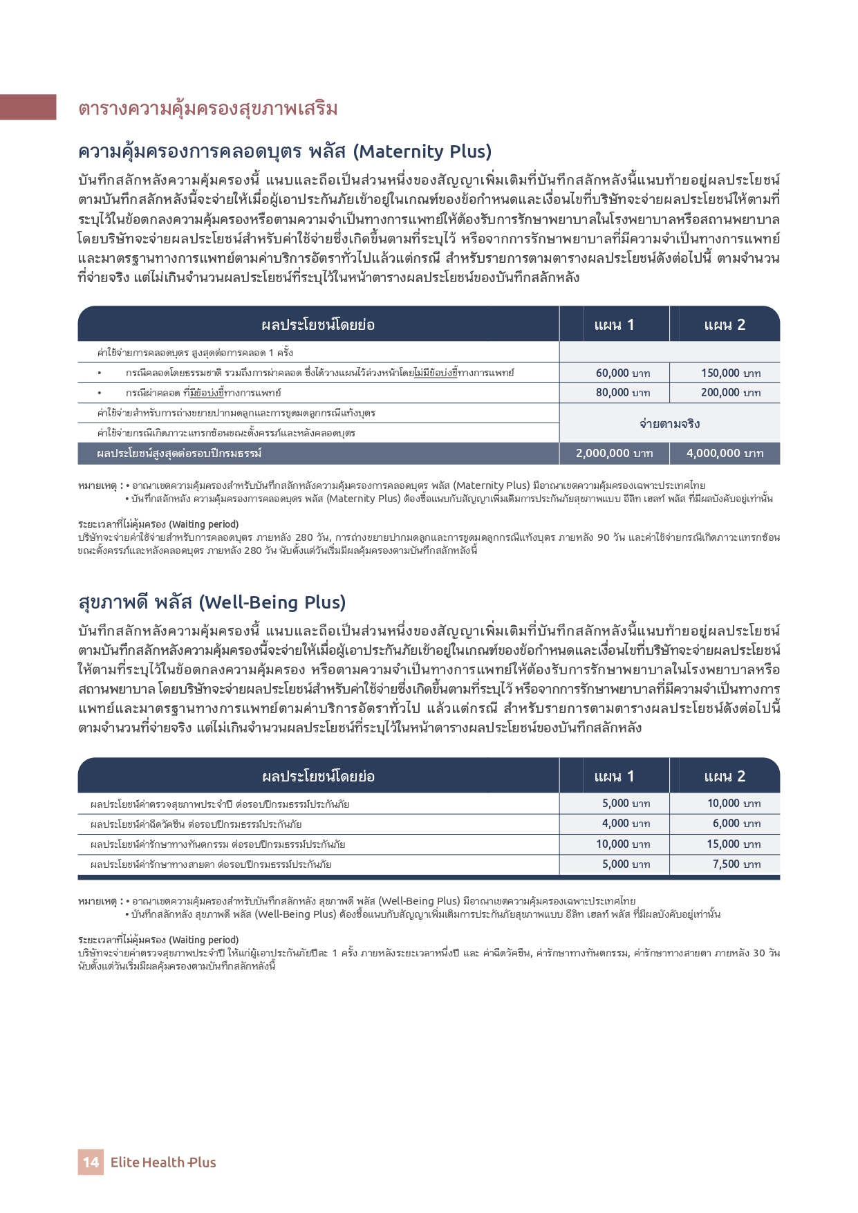 Elite Health Plus สัญญาเพิ่มเติม อีลิท เฮลท์ พลัส