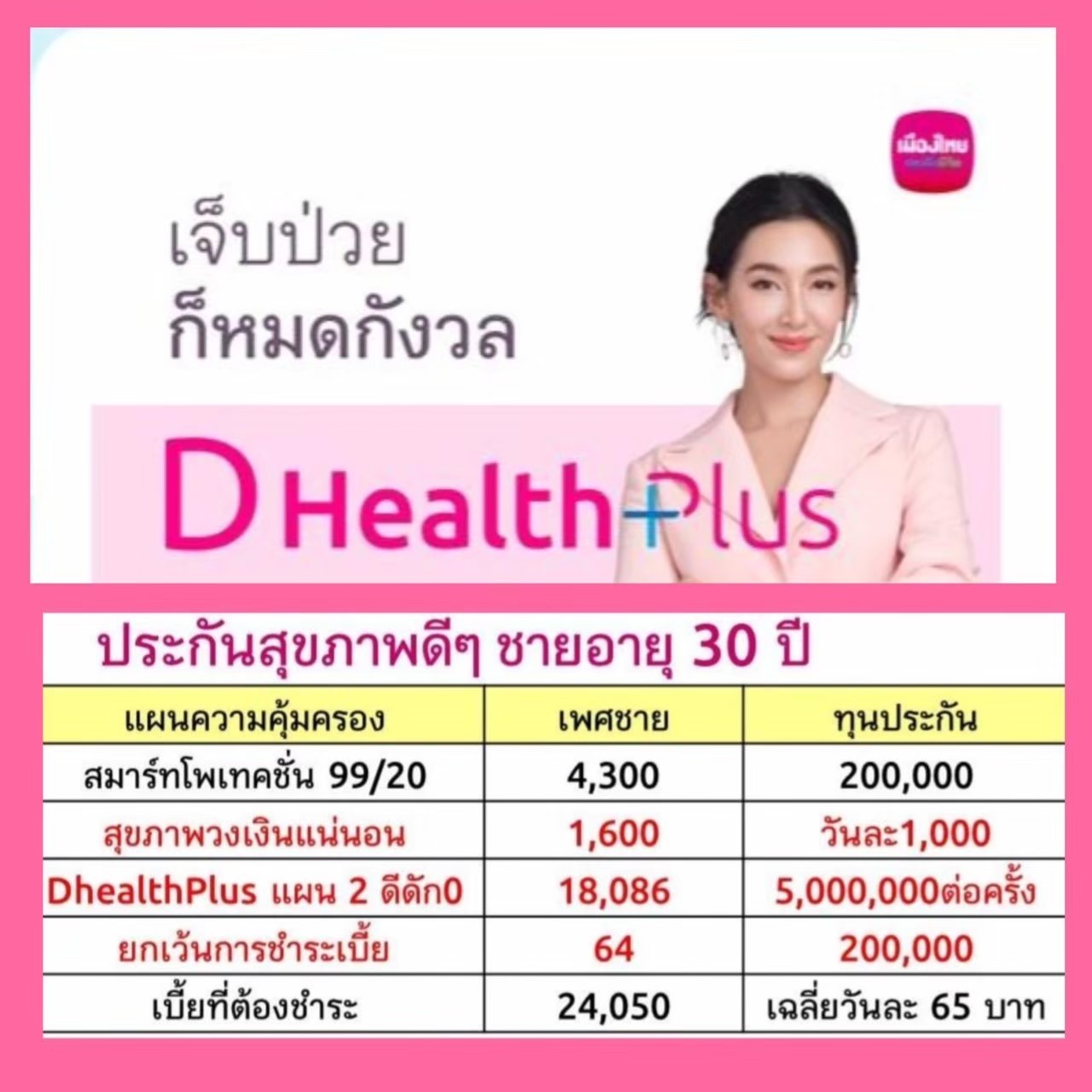 D Health Plus ( สัญญาเพิ่มเติม ดี เฮลท์ พลัส )