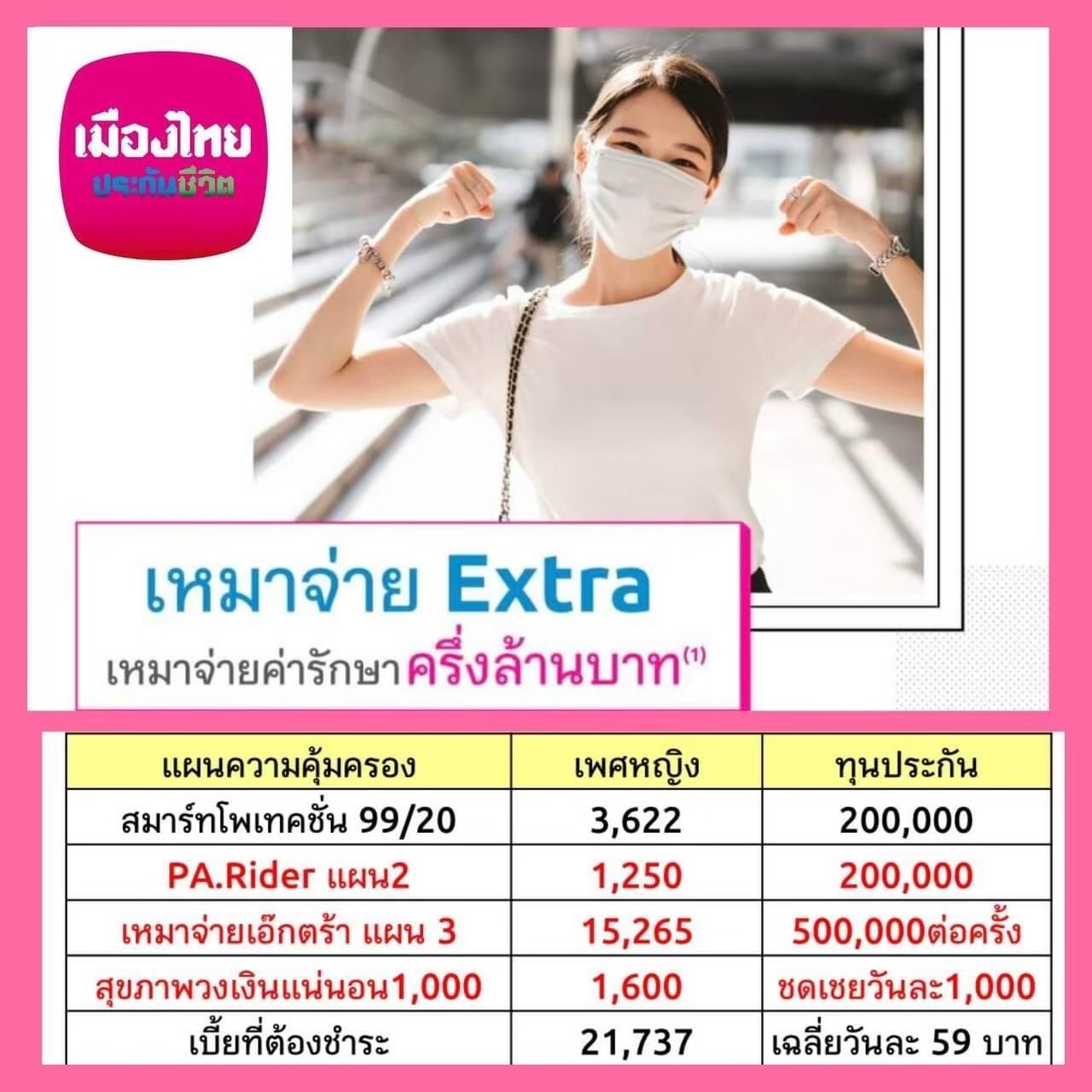 เหมาจ่าย Extra โครงการเหมาจ่าย เอ็กซ์ตร้า