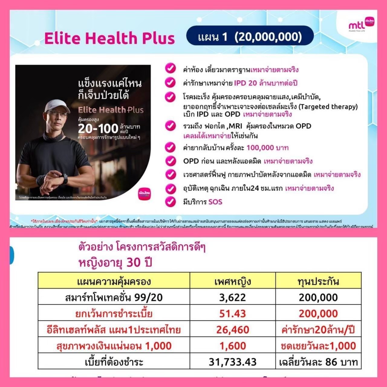 Elite Health Plus สัญญาเพิ่มเติม อีลิท เฮลท์ พลัส