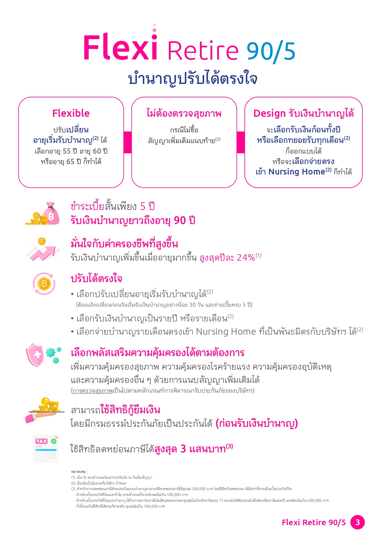 เฟล็กซี่ รีไทร์