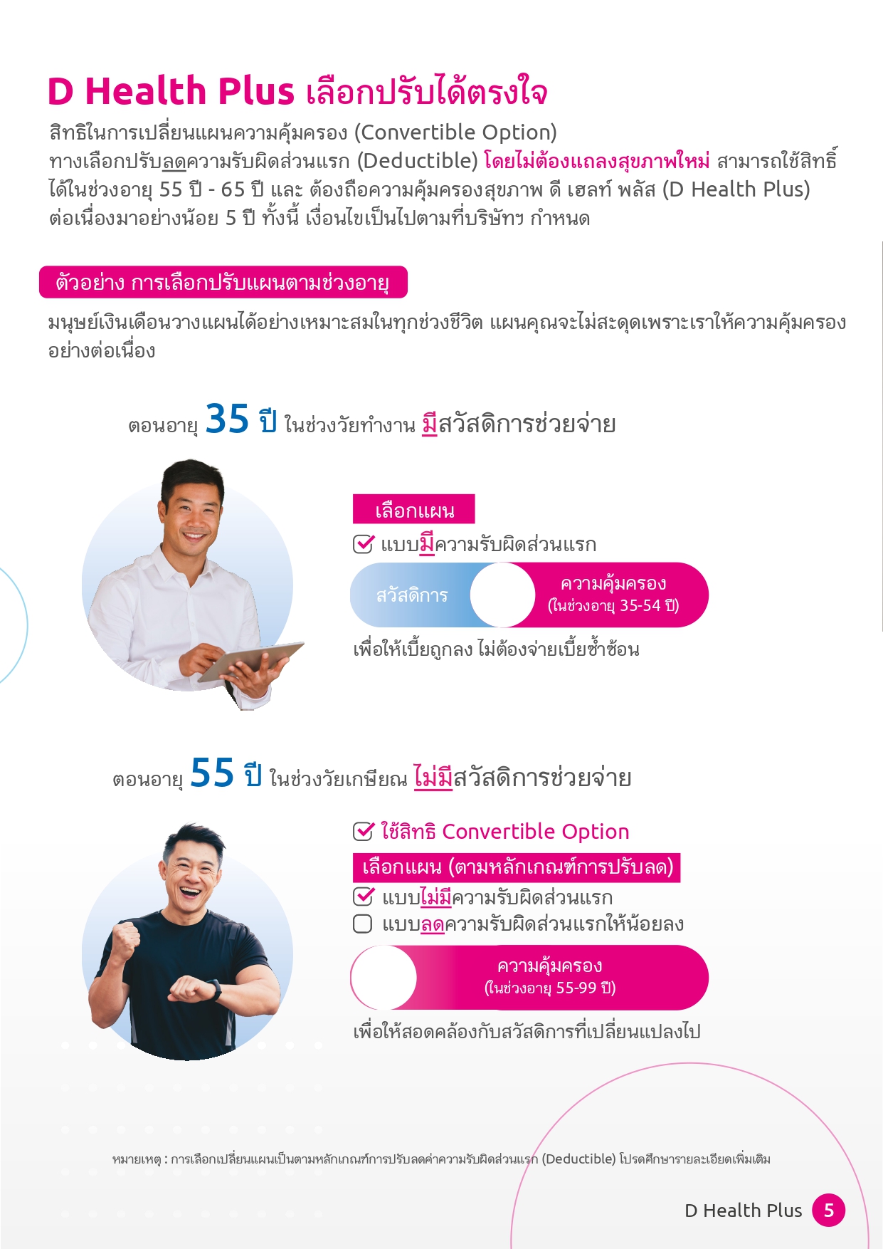 D Health Plus ( สัญญาเพิ่มเติม ดี เฮลท์ พลัส )